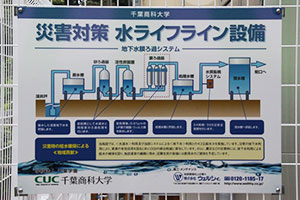 災害対策水ライフライン設備