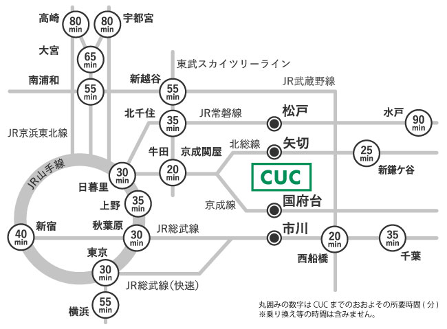 アクセスマップ