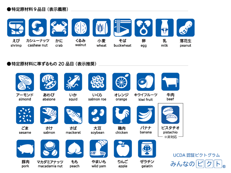 アレルゲン表示