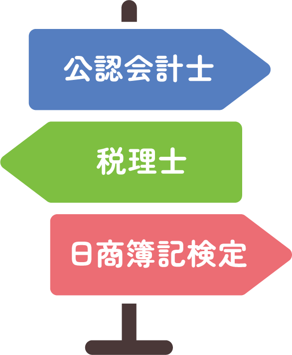 公認会計士・税理士・日商簿記検定