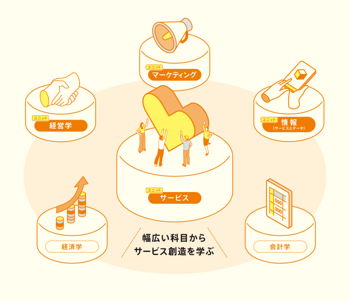 画像テキスト