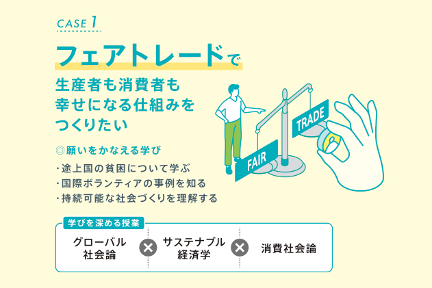 サステナビリティ人材