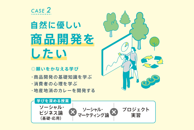 サステナビリティ人材