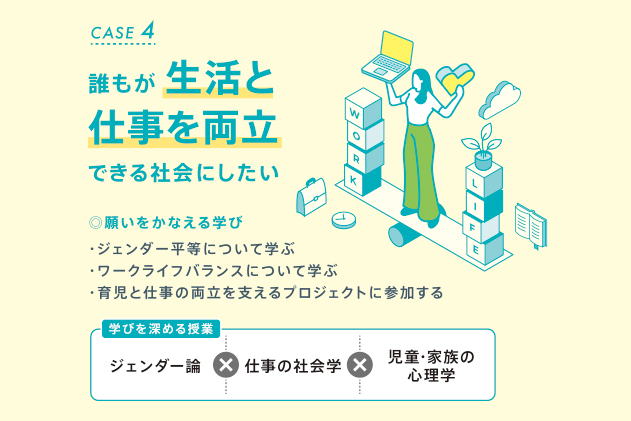 サステナビリティ人材