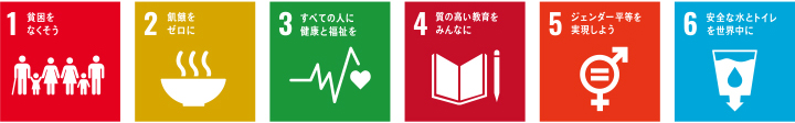 SDGs1～6