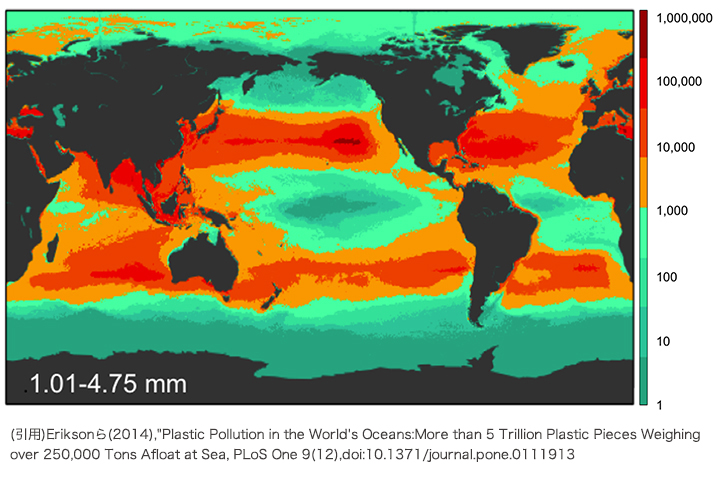 太平洋ごみベルト