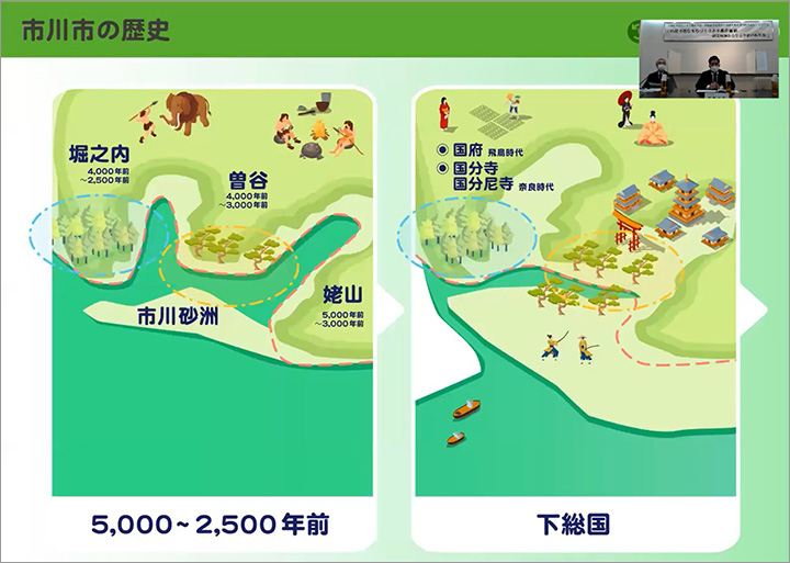 持続可能なまちづくりと不動産価値