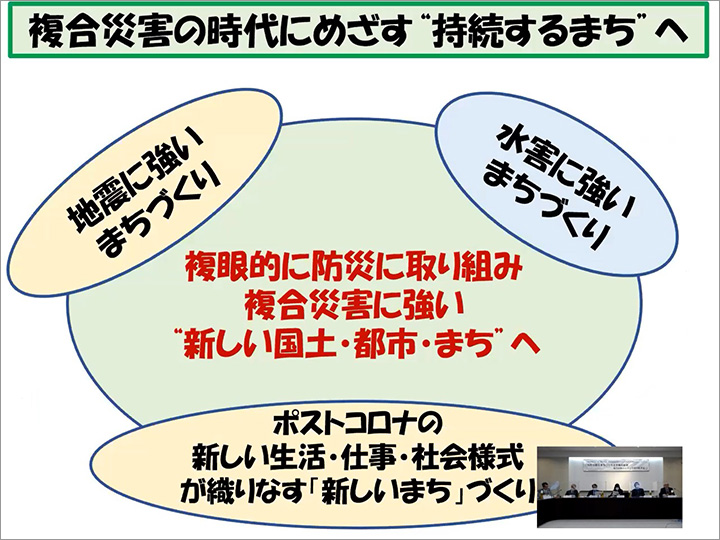 持続可能なまちづくりと不動産価値