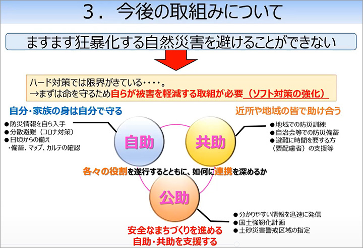 持続可能なまちづくりと不動産価値