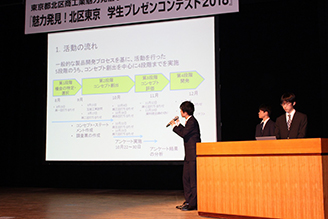 北区プレゼンコンテスト