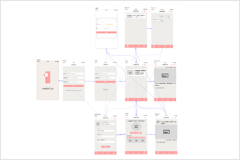ノーコードアプリ開発