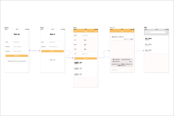 ノーコードアプリ開発