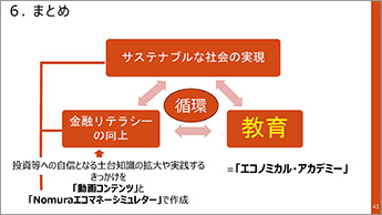 ビジネスコンテスト・プロジェクト