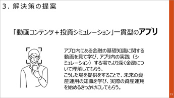 ビジネスコンテスト・プロジェクト