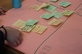 グループワーク