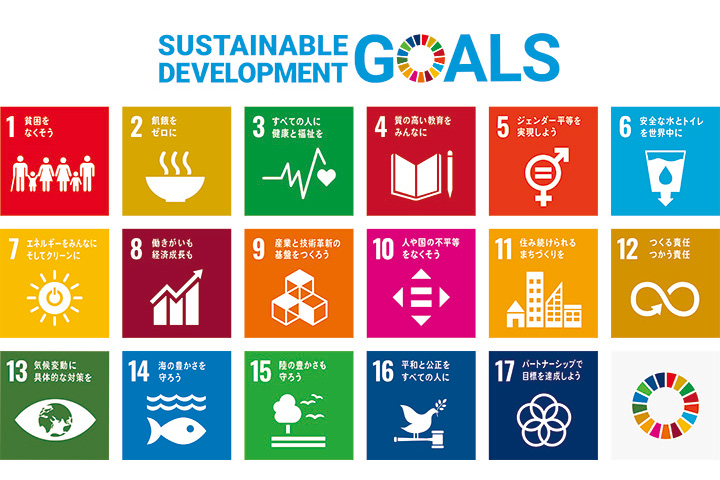 SDGsイメージ
